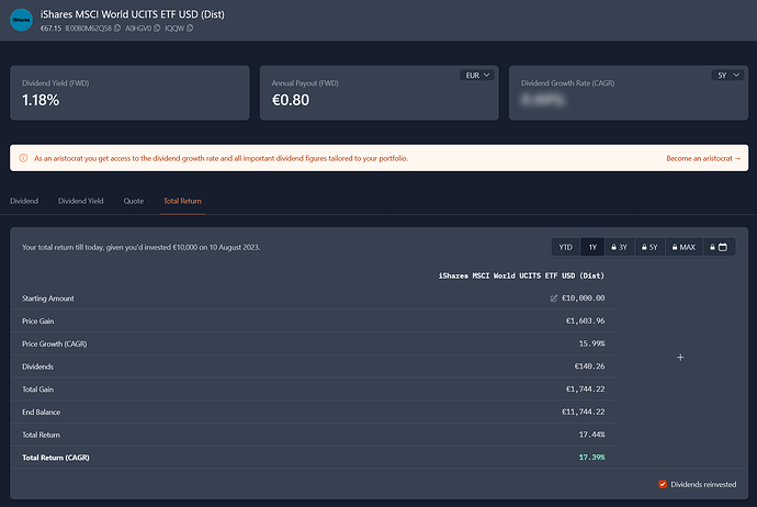 iShares MSCI World UCITS ETF USD (Dist) - WKN A0HGV0 ISIN IE00B0M62Q58
