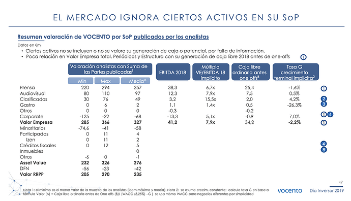 Captura de pantalla 2025-03-19 a las 15.05.15