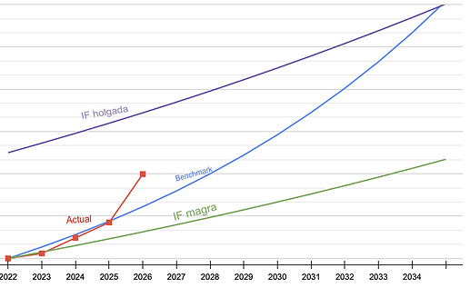 Screenshot 2026-01-05 at 11.48.04