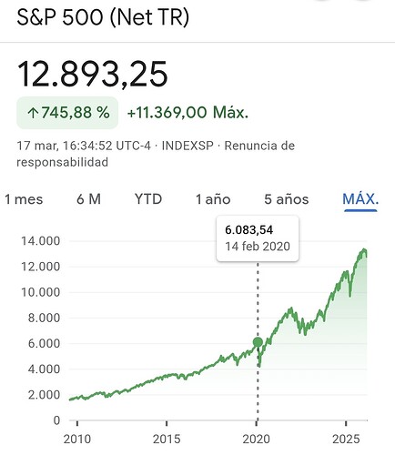 1000015029
