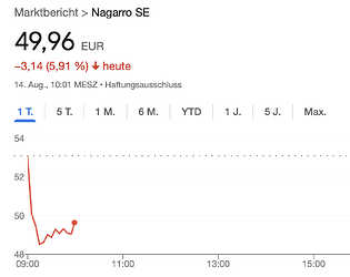 Screenshot 2025-08-14 at 10.17.58