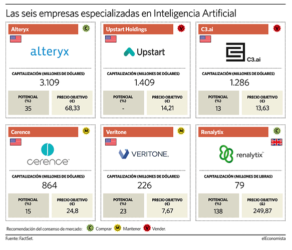 160123-TECNOLIGICAS