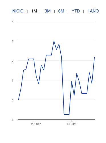 Screenshot_20251023_214104_Brave