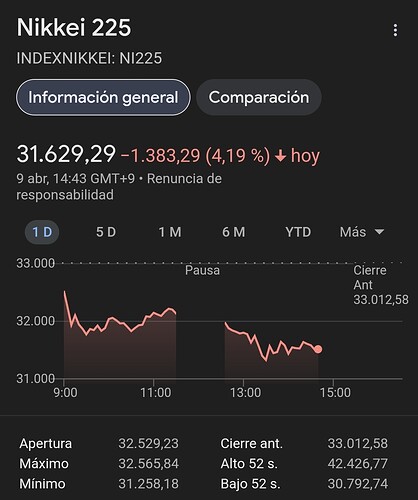 Screenshot_20250409-075901_Brave