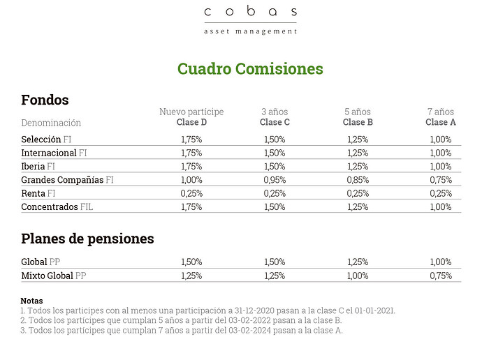 comisionescobas