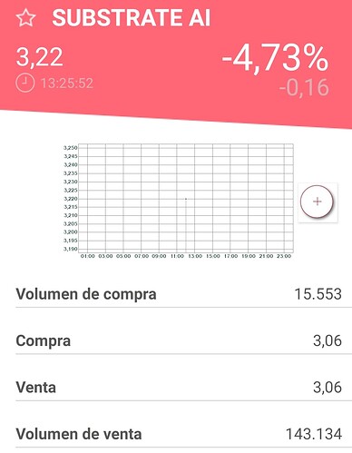 Screenshot_2022-05-20-13-50-54-05_f47898af1f96fb9dec14230a11924f35