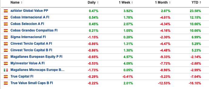 Screenshot 2026-03-28 at 23.02.01