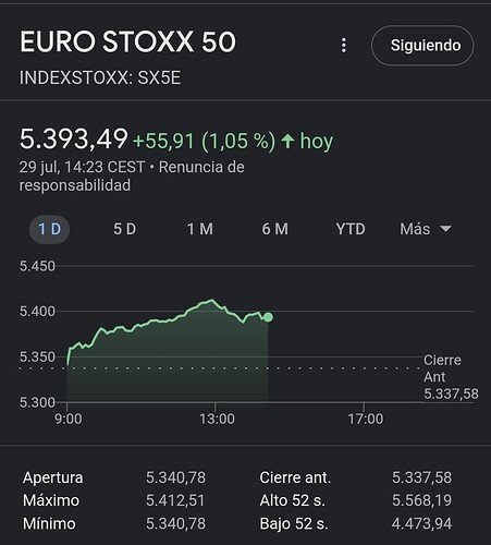 Screenshot_20250729-143921_Brave