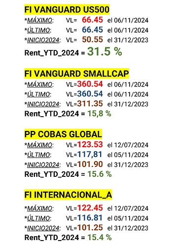 PETICIONNUEVA2024