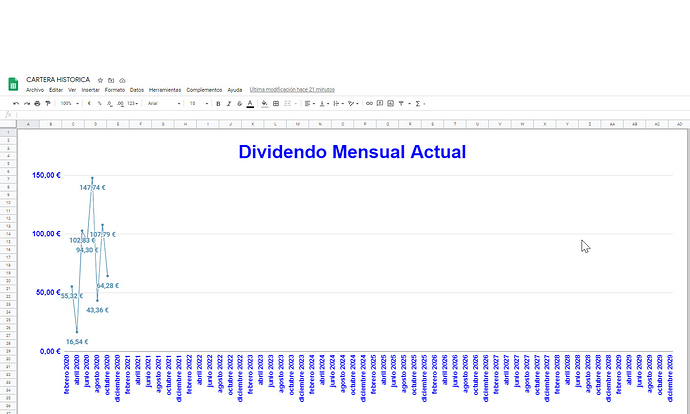 2020-10-31 - Dividendos Mensuales