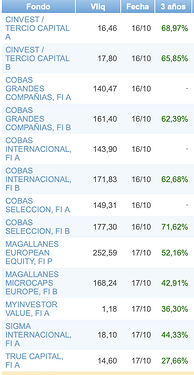 Screenshot 2025-10-22 at 10.16.08