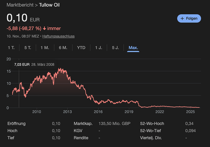 Screenshot 2025-11-10 at 19.38.23