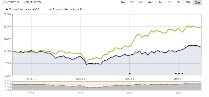 Screenshot_20241130-204951_Brave