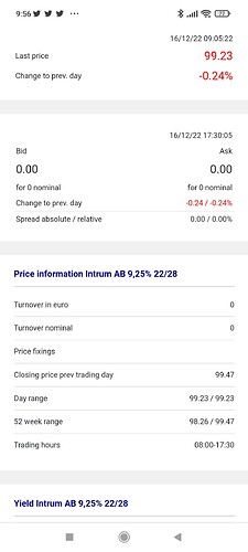 Screenshot_2022-12-17-09-56-31-162_com.android.chrome