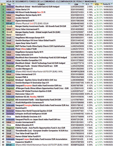 Captura de pantalla 2025-09-14 145135