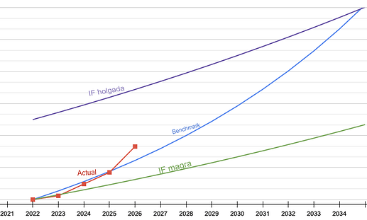 Screenshot 2025-11-15 at 09.17.36