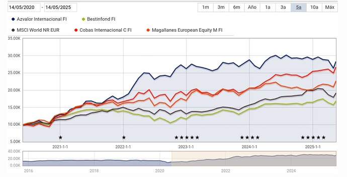 Screenshot_20250518-234739_Brave