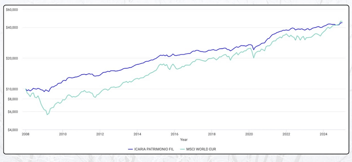 Captura de pantalla 2025-07-30 a las 13.12.32
