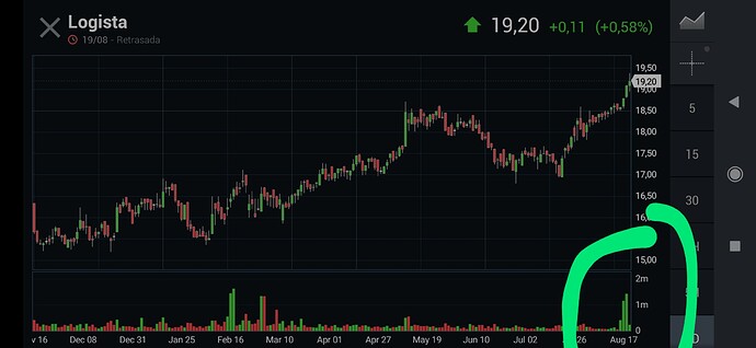 Screenshot_2021-08-20-00-53-49-748_com.fusionmedia.investing~2