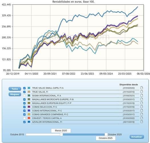 Screenshot 2025-11-01 at 13.00.57