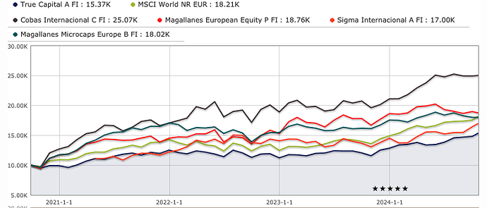 Screenshot 2024-10-21 at 21.16.09