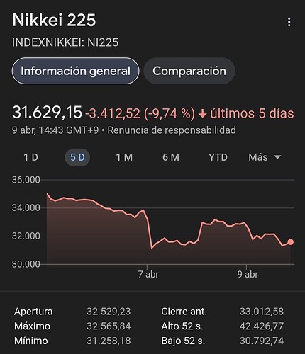 Screenshot_20250409-075918_Brave