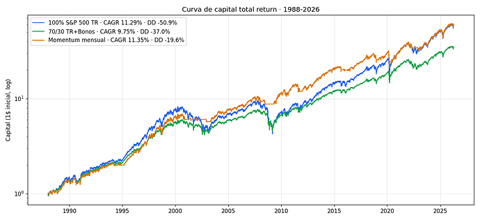 TR_01_equity