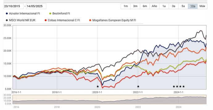 Screenshot_20250518-234711_Brave