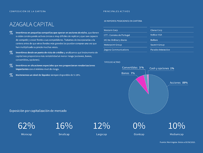 Captura de pantalla 2025-07-11 a las 20.25.13
