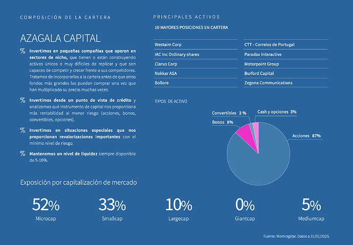 Captura de pantalla 2025-02-20 a las 10.50.40