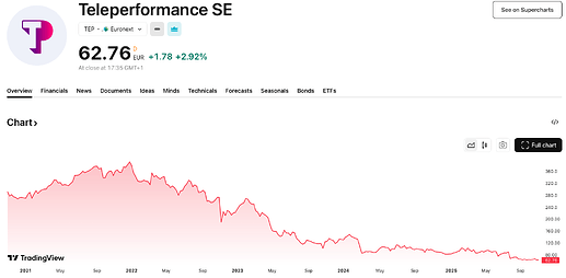 Screenshot 2025-11-05 at 21.48.04