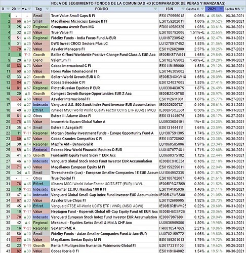 ytd1