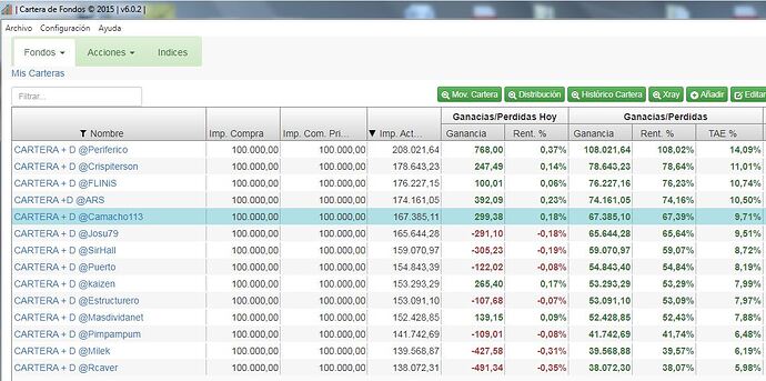 Experimento inversión 2T25