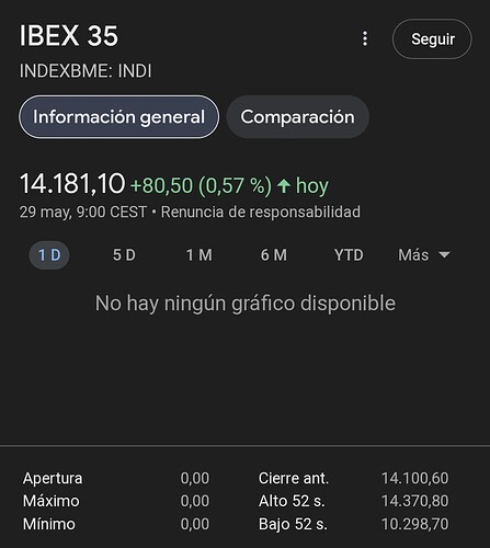 Screenshot_20250529-091549_Brave