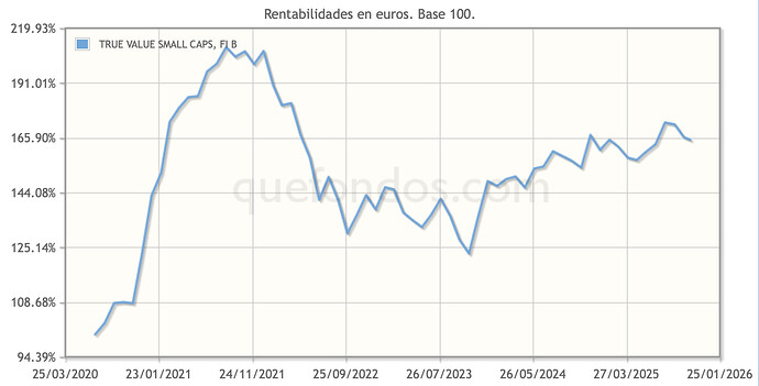 Screenshot 2025-10-23 at 12.45.35