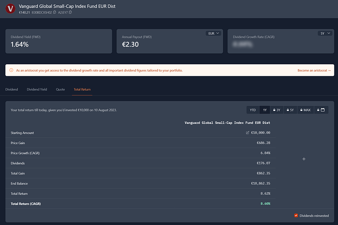 Vanguard Global Small-Cap Index Fund EUR Dist - WKN A2JEY7 ISIN IE00BDCXSH02