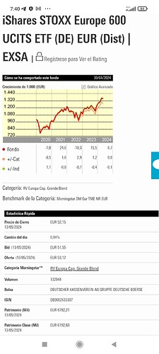 Screenshot_2024-05-14-07-40-32-130_com.android.chrome