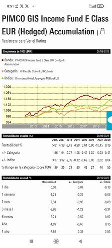 Screenshot_2023-10-22-08-51-56-362_com.android.chrome