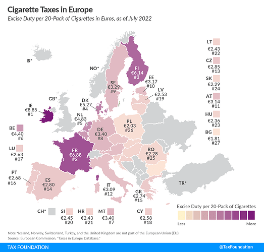 Impuesto-especial-tabaco-Europa