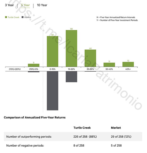 Captura de pantalla 2026-02-11 a las 15.34.23