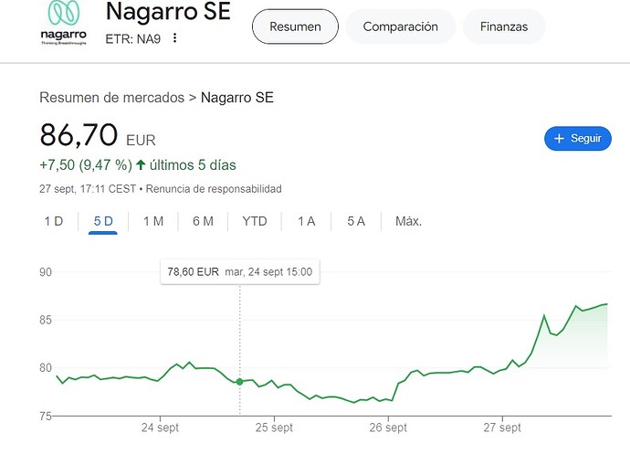 Sin título