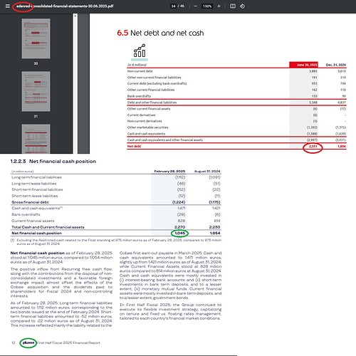 deuda edenred pluxee