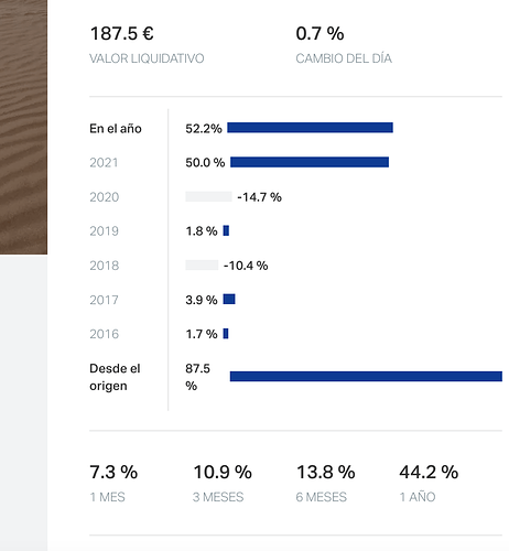 Captura de pantalla 2022-11-15 a las 9.40.20