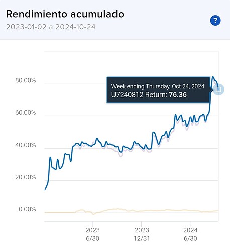 17298810947252696175962892578593