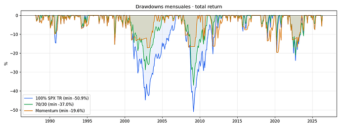 TR_02_drawdown