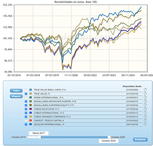 Screenshot 2025-11-01 at 12.52.16