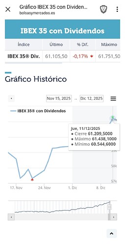 Screenshot_20251213_170000_Brave
