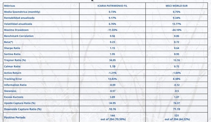 Captura de pantalla 2025-07-30 a las 13.12.44