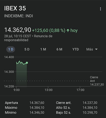 Screenshot_20250728-103049_Brave