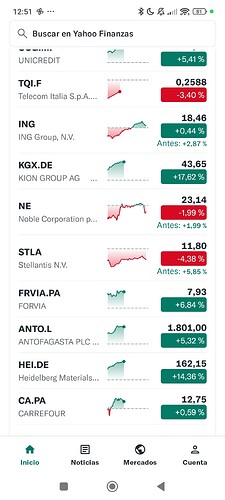 Screenshot_2025-03-05-12-51-41-739_com.yahoo.mobile.client.android.finance
